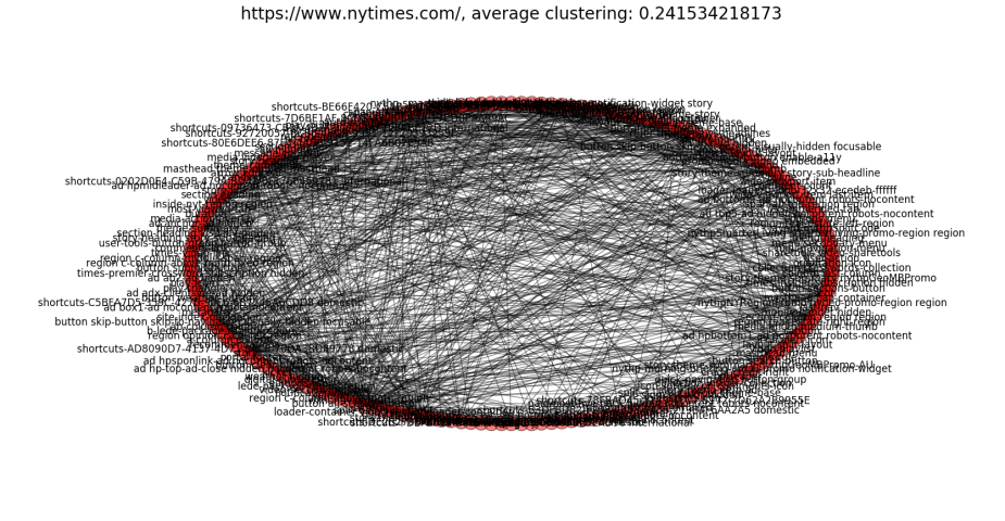 new-york-times-title-shell