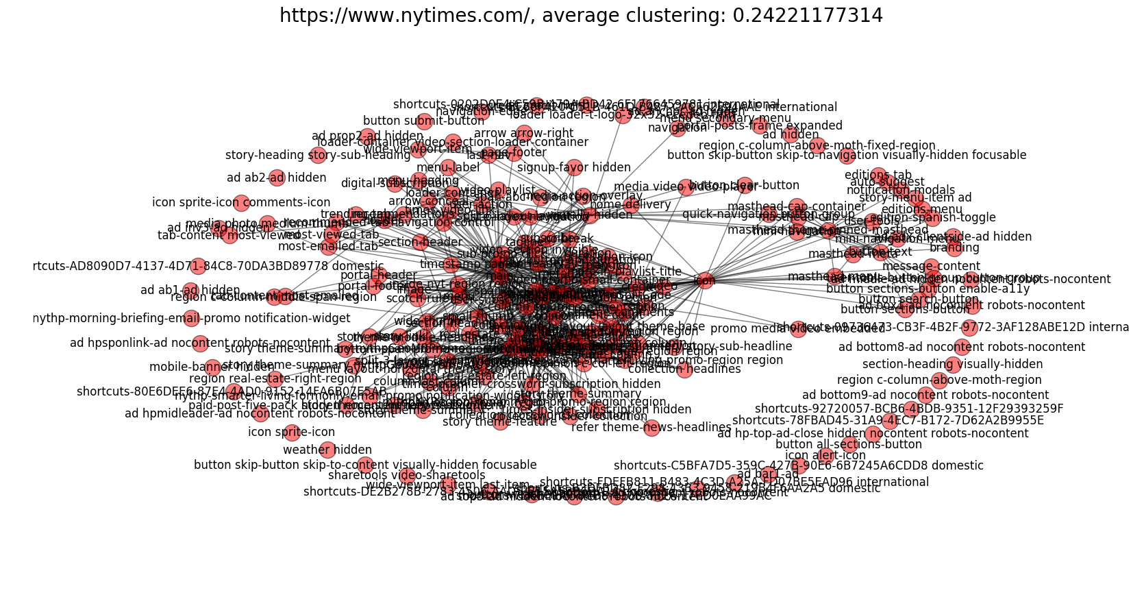 new-york-times-title