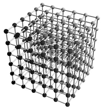 Graph Data Structure – Python&nbsp;Implementation