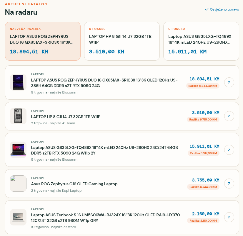 Product Radar displays personalized shopping opportunities based on selected brands and product categories.
